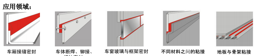 泰罗松改性硅烷弹性密封胶应用领域